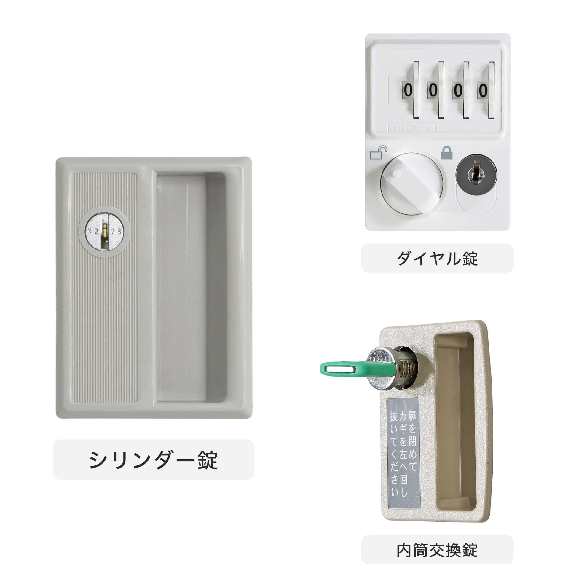 キーバリエーション